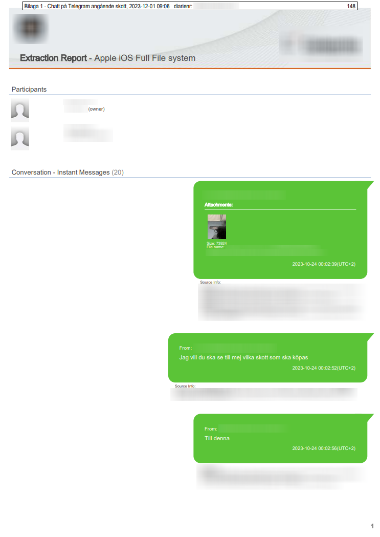 Chattkonversation i FUP